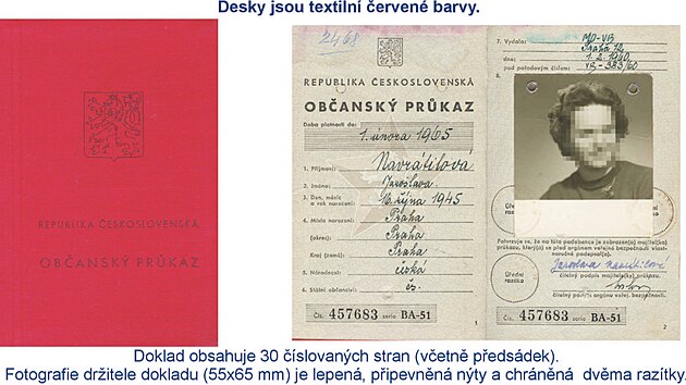 V Česku stále platí knížkové občanky z 50. let. V srpnu 2026 to skončí