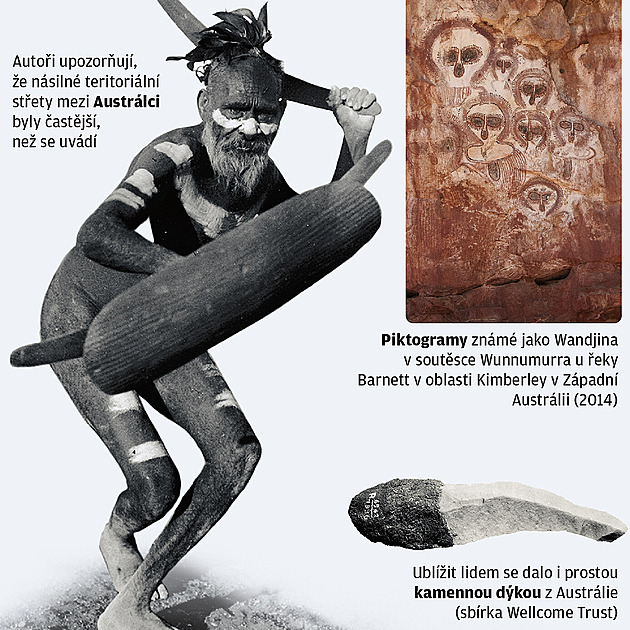 Odkrytý svět „ušlechtilých divochů“. Byli krvežízniví ještě před příchodem civilizace