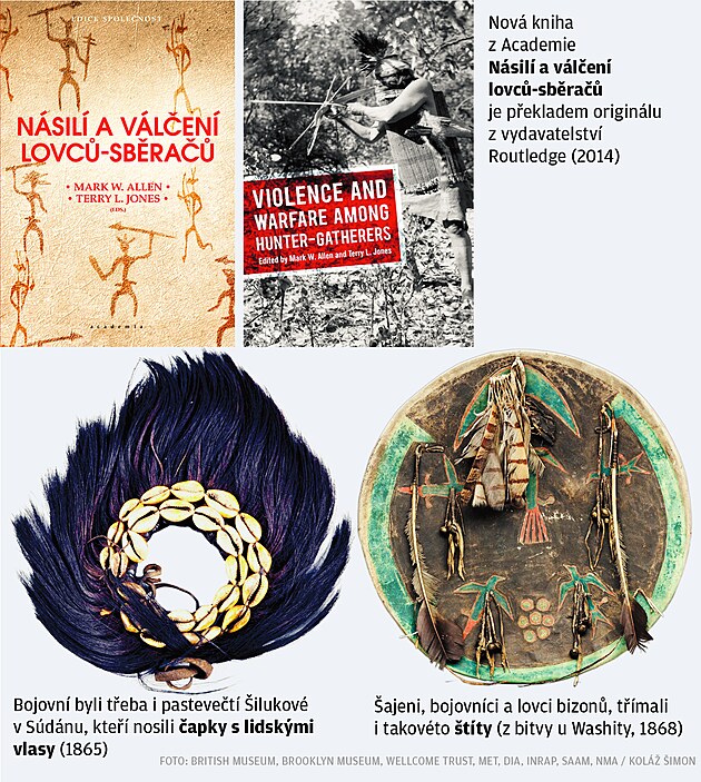 N�sil� a v�l�en� lovc�-sb�ra��.