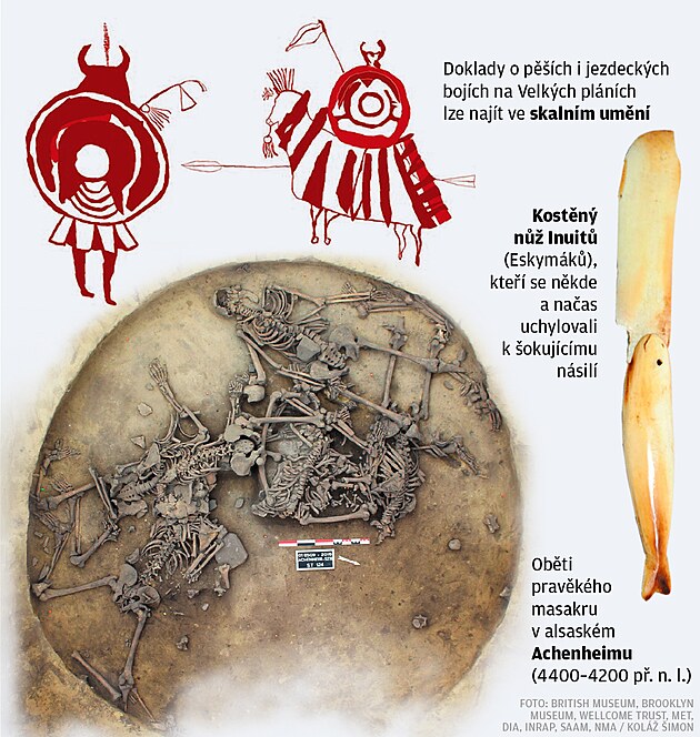 N�sil� a v�l�en� lovc�-sb�ra��.