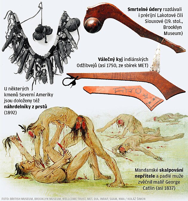 N�sil� a v�l�en� lovc�-sb�ra��.