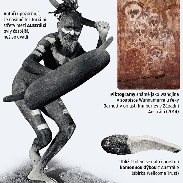 N�sil� a v�l�en� lovc�-sb�ra��.