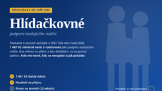 Hlída�kovné je nová speciální dávka ur�ená pro rodi�e, kte�í jsou zárove� studenty. 