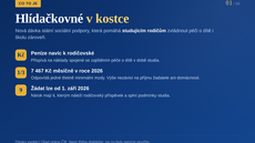 Hlída�kovné je nová speciální dávka ur�ená pro rodi�e, kte�í jsou zárove� studenty. 