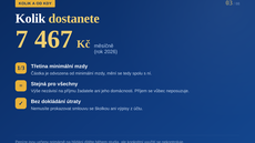 Hlída�kovné je nová speciální dávka ur�ená pro rodi�e, kte�í jsou zárove� studenty. 