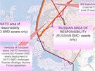 Rusk pedstava protiraketov obrany v Evrop