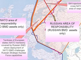 Ruská představa protiraketové obrany v Evropě