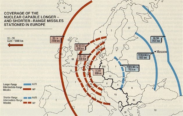 Odtajněné dokumenty NATO. Jaderné síly středního a krátkého dosahu od roku 1987