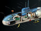 Vizualizace mon podoby rusk speciln ponorky od znalce a publicisty HI...