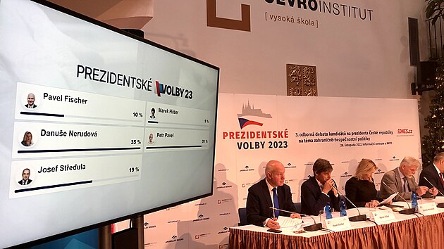 Bezpečnostní debata prezidentských kandidátů. (28.listopadu 2022)