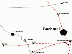 Bachma