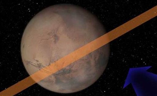 Mars - asteroid