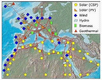 DESERTEC Project 2