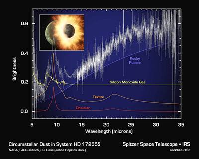 Infraerven spektrum srky kamennch planet u hvzdy HD 172555