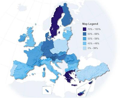 eurobarometr