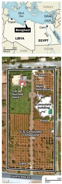 benghazi-consulate