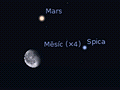 Seskupení Msíce, Marsu, Saturnu a Spiky 20. 2. 2014