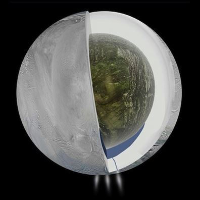 enceladus_ocean_model