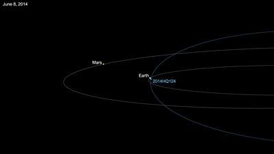 20140605_asteroid2014hq124