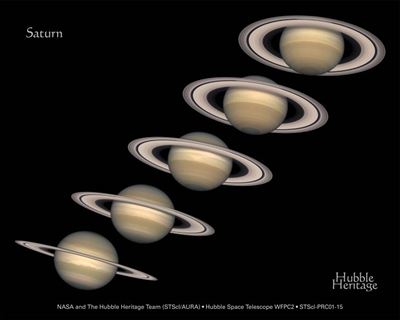 Střídání ročních dob na Saturnu