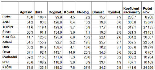 diskuse1