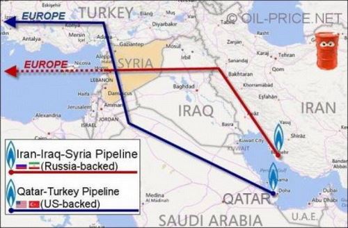 Oilmap