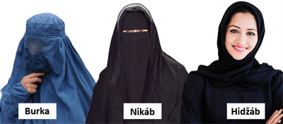 burka nikáb hidžáb