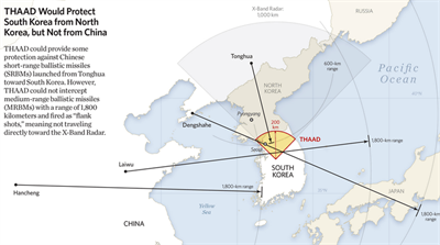 THAAD South Korea