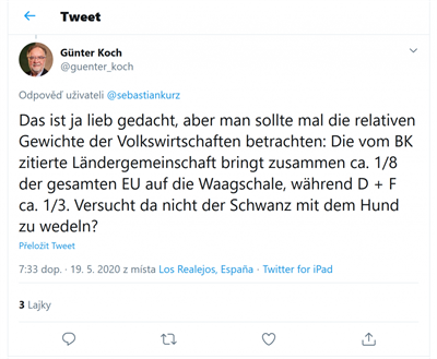 Schwanz