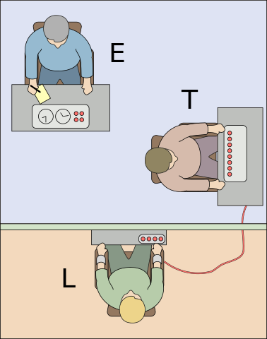 Milgram