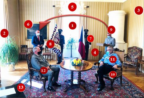 diplomatick� protokol 13