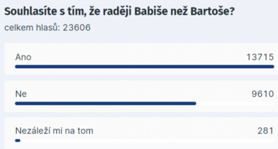 Babi, nebo Barto?