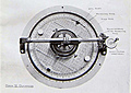 Graficko-mechanický kalkulátor Dumaresq VI