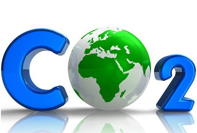 CO2