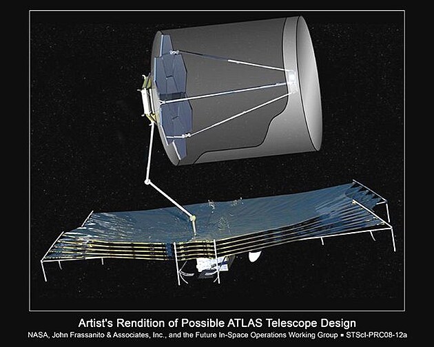 ATLAS Telescope