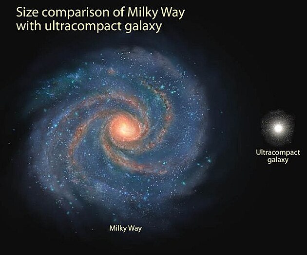 compact_galaxy