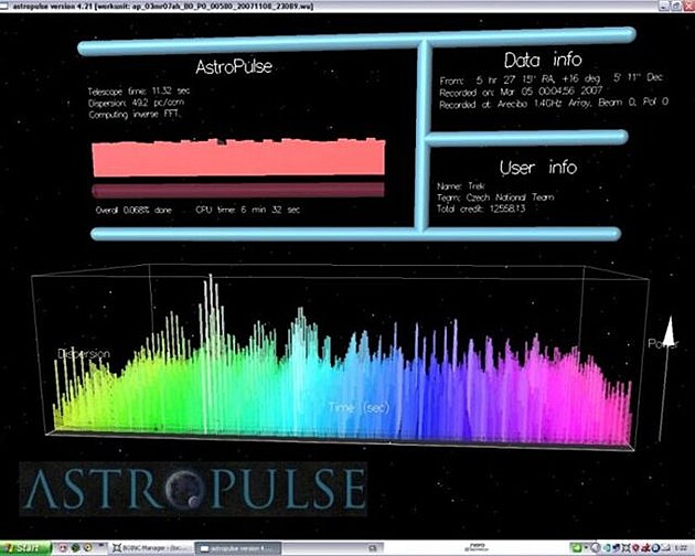 Grafický výstup aplikace Seti@home - AstroPulse