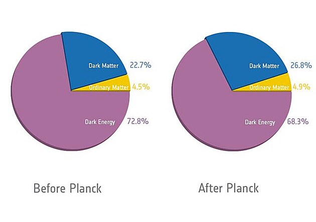 cmb_planck 2