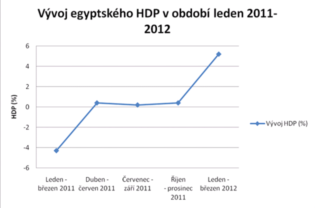 hdp-egypt1