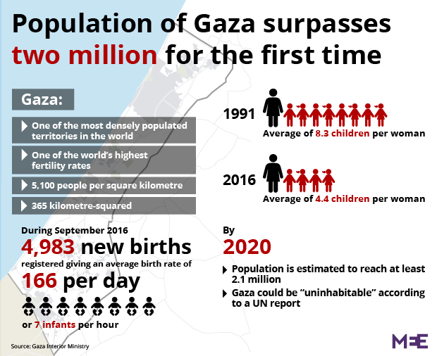 Populace v Gaze
