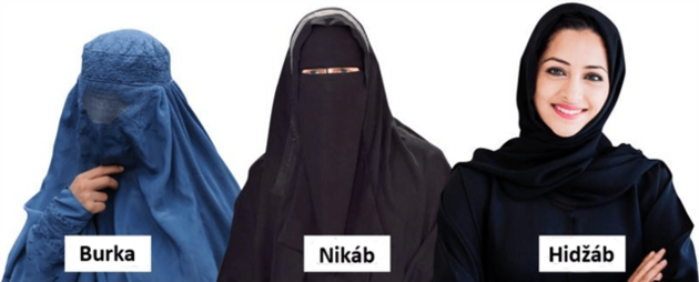 burka nikáb hidáb