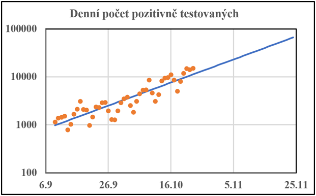 cov-1