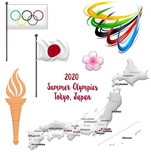 Olympic games 2020