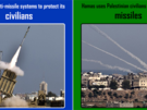 missiles
