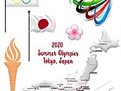 Olympic games 2020