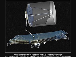 ATLAS Telescope