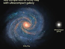 compact_galaxy
