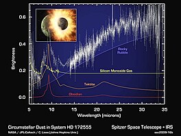 Infraerven spektrum srky kamennch planet u hvzdy HD 172555