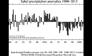 sahel1