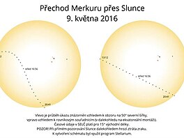 Prechod-Merkuru-pres-Slunce-9-5-2016-HPHK